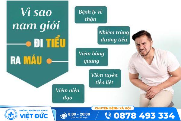 Vì sao nam giới lại tiểu ra máu? 2 Vì sao nam giới lại tiểu ra máu?