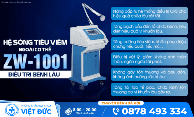 Hỗ trợ điều trị bệnh lậu an toàn, hiệu quả không lo tái phát 15 Hỗ trợ điều trị bệnh lậu bằng sóng tiêu viêm ZW – 1001